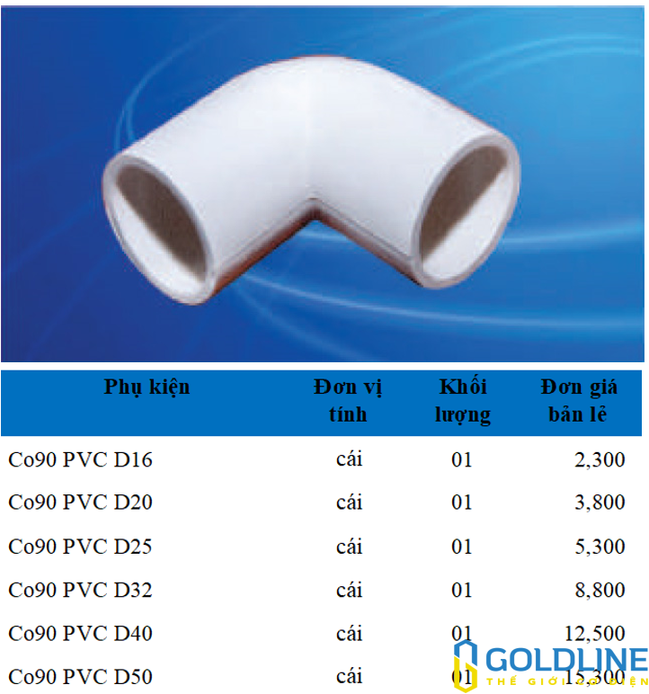 Alternative view of Phụ kiện ống Điện PVC Sam Phú